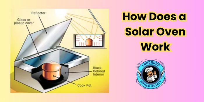 How Does a Solar Oven Work