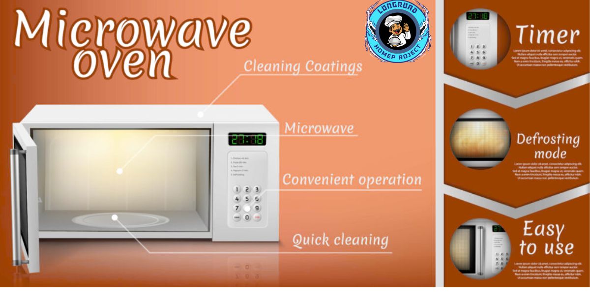 How Much Electricity Does a Microwave Oven Use